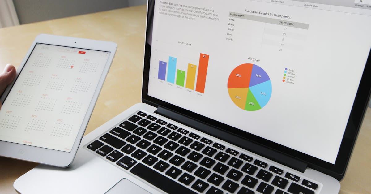 Laptop displaying charts and graphs with tablet calendar for data analysis and planning.